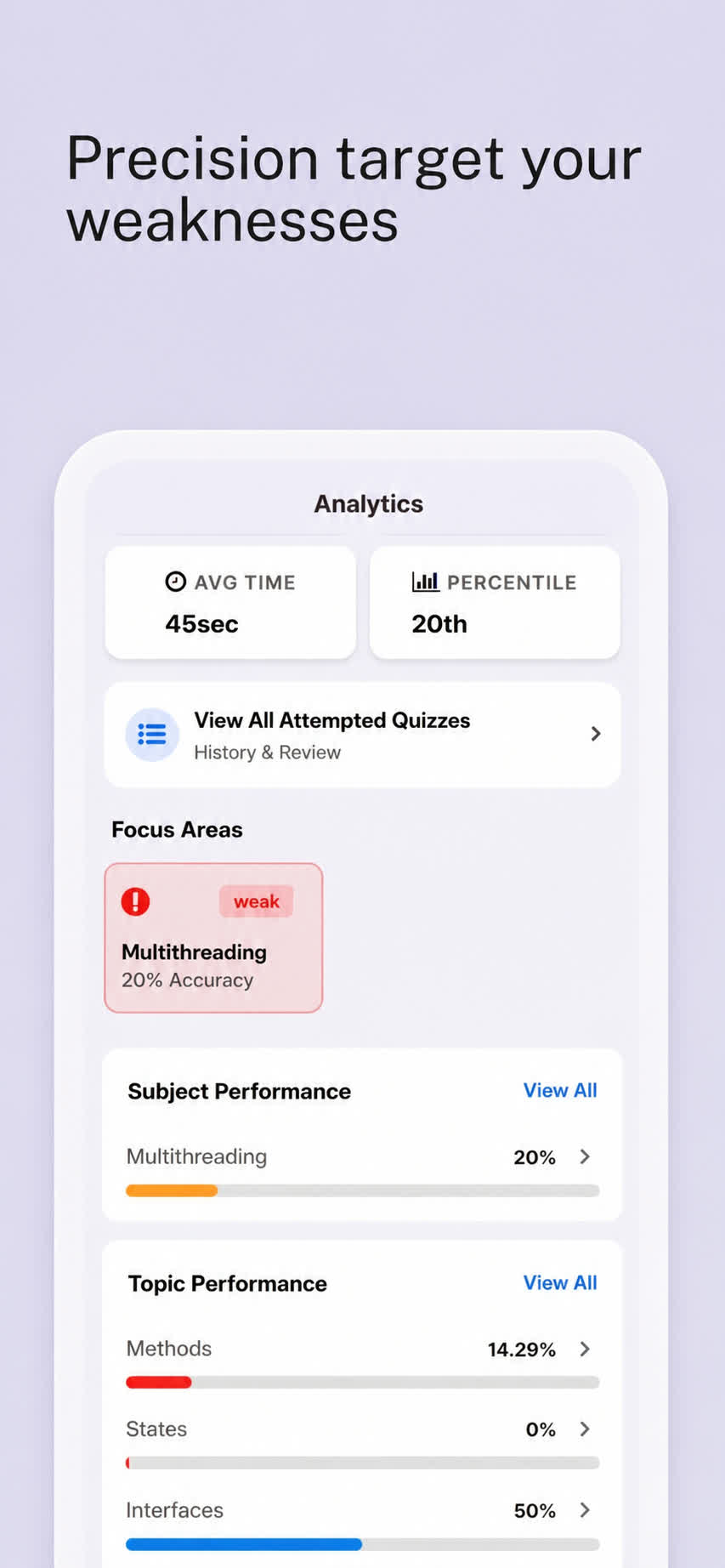 Analytics View